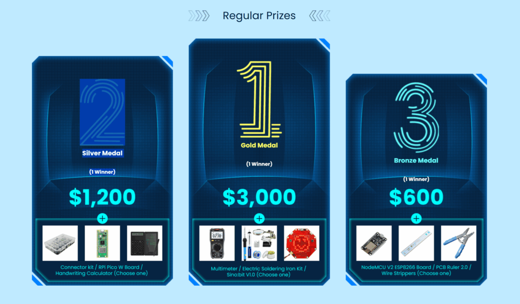 Elecrows 2. Electronic Design Contest Prices