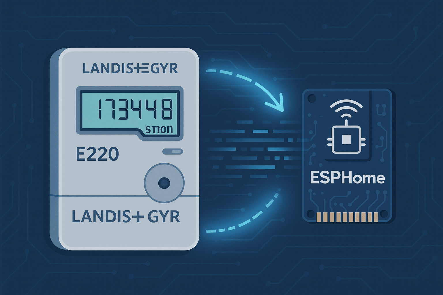 Vom BitShake Tasmota zum ESPHome – Landis+Gyr E220 erfolgreich auslesen (Anleitung)